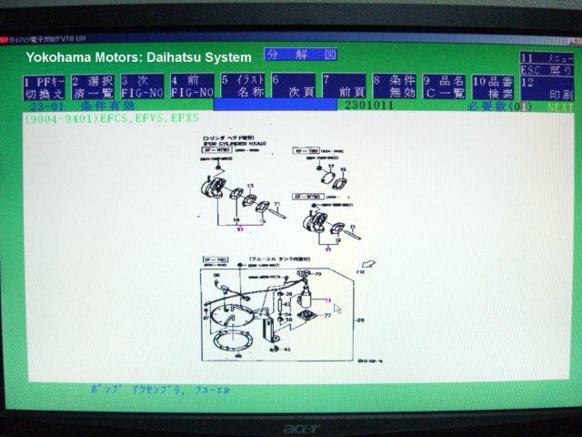 Daihatsu Panel 4